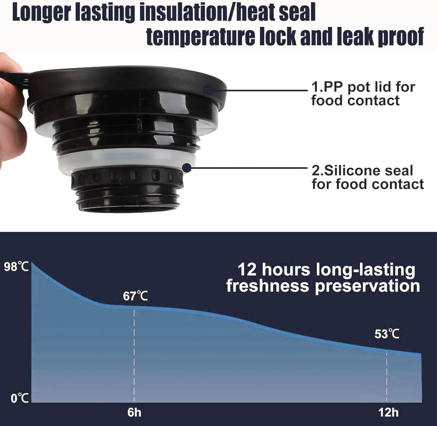 Vintage Elegance Coffee & Tea Carafe™