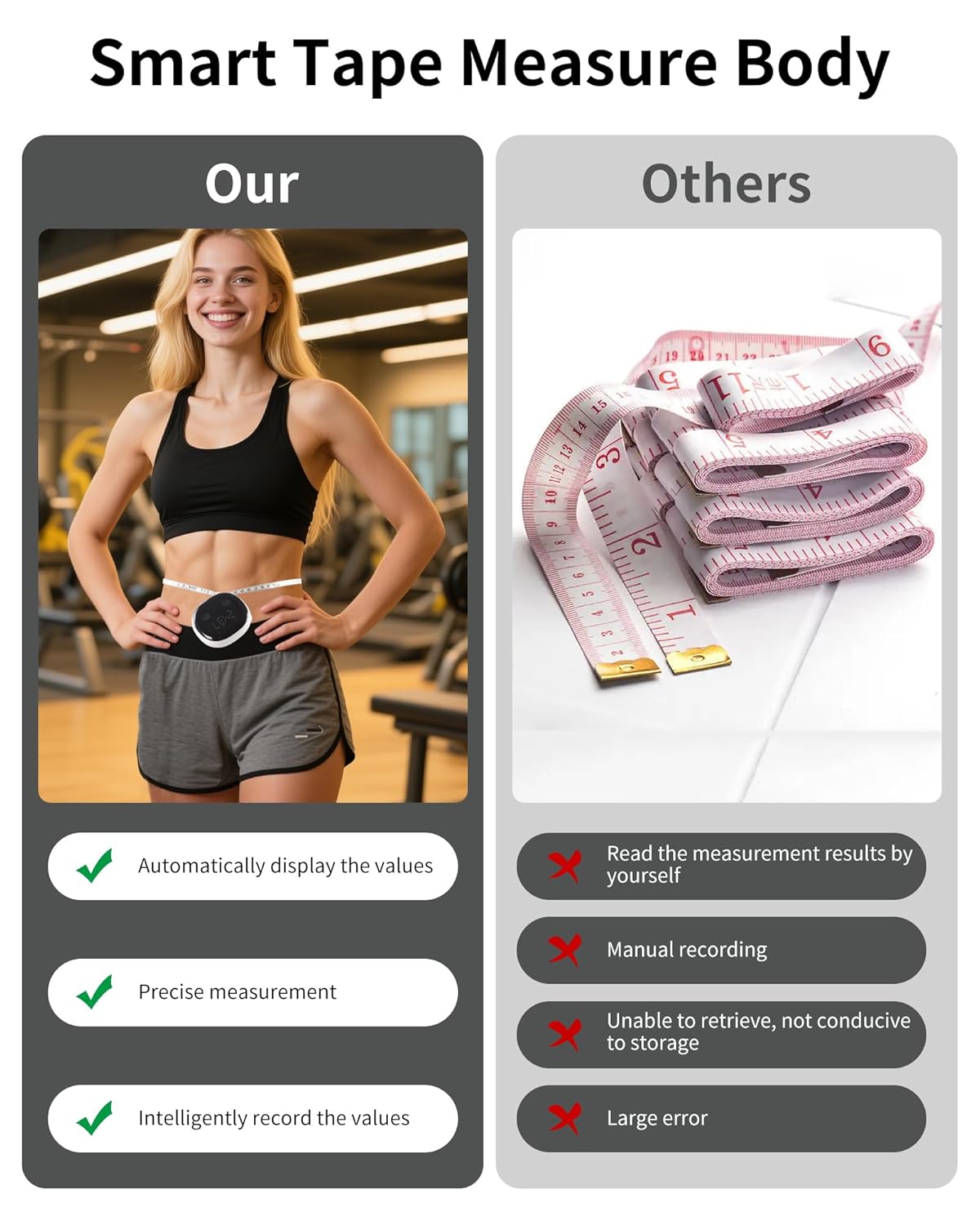 Smart Body Measurement Tape™